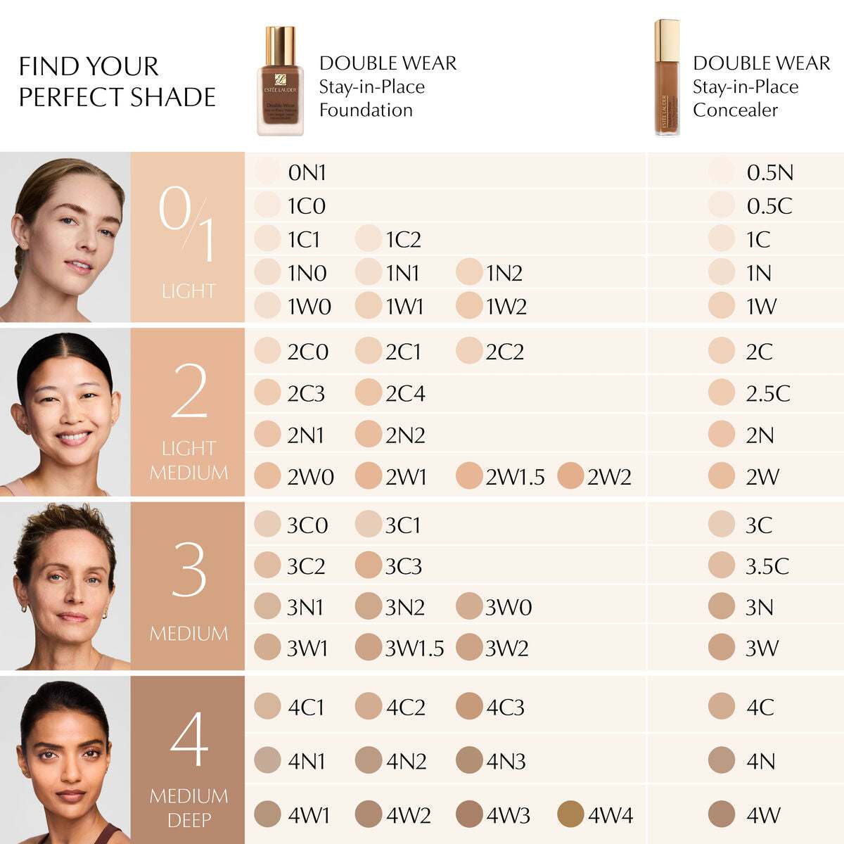 Facial Corrector Estee Lauder DOUBLE WEAR Nº 3C 12 ml-12