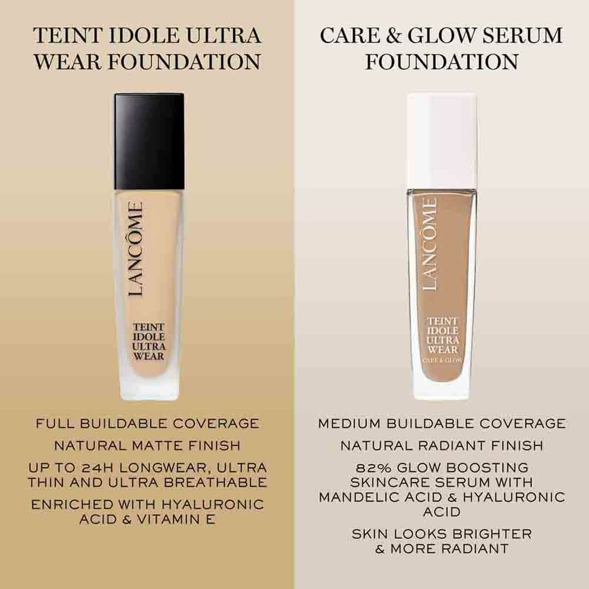 Liquid Make Up Base Lancôme Teint Idole Ultra Wear C Nº 540c Spf 35 30 ml-1