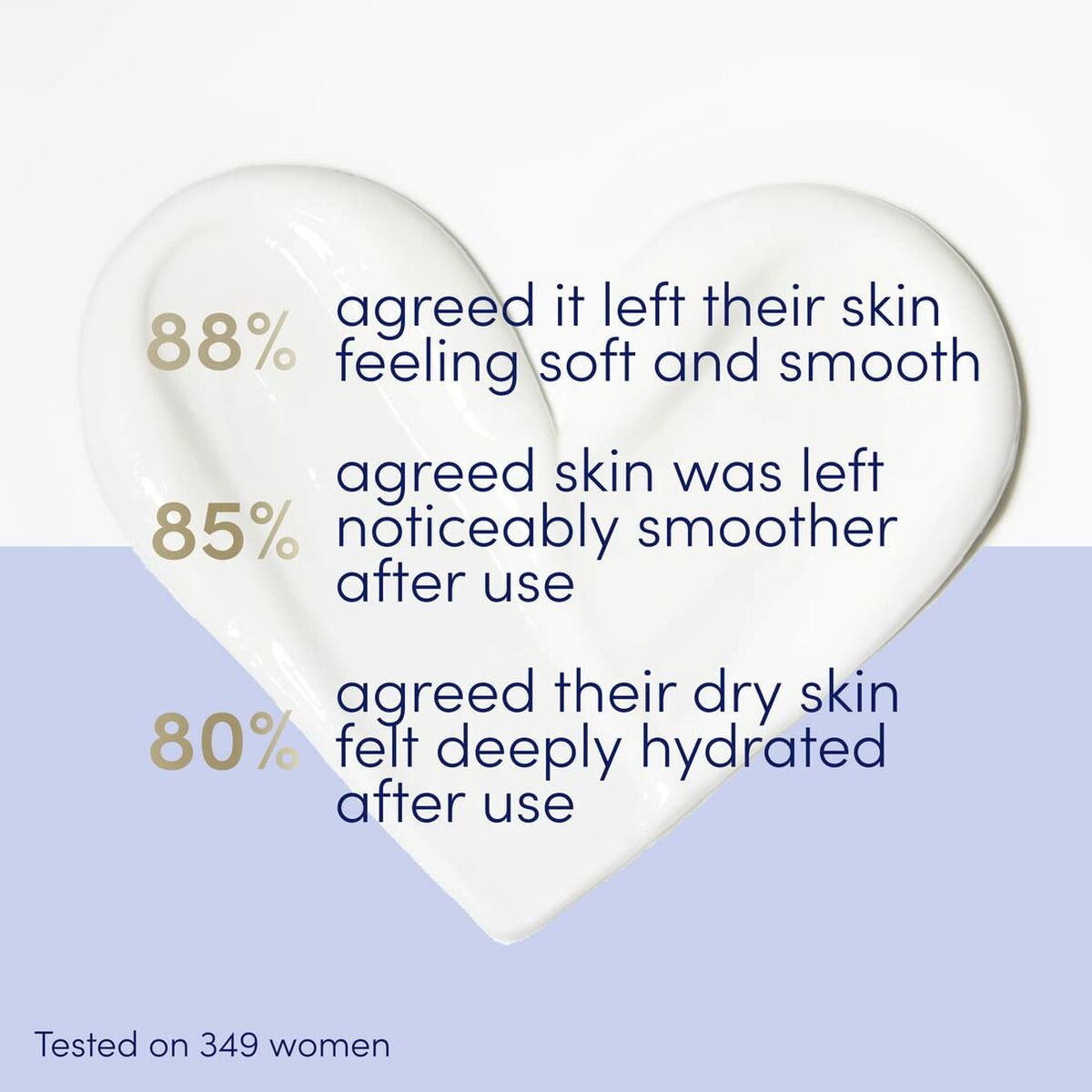 Body Cream Dove Body Love 250 ml-2