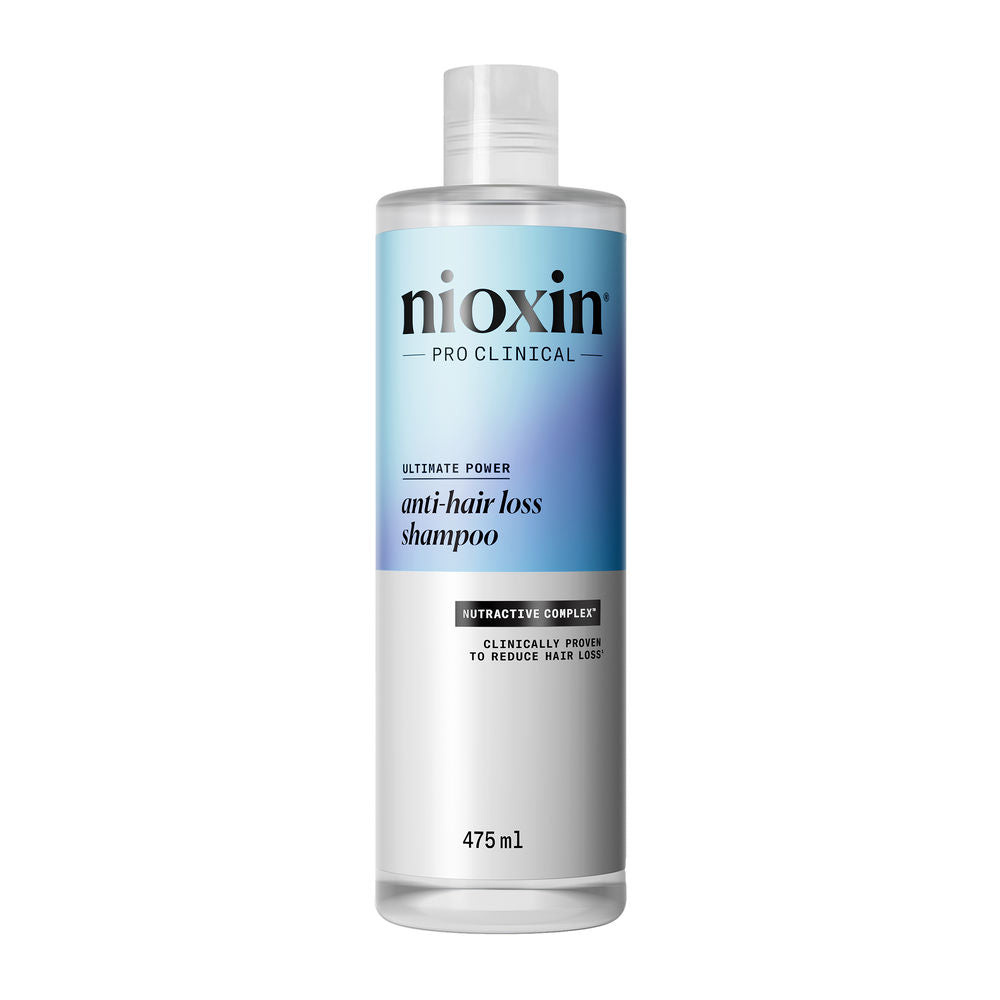ANTI-HAIR LOSS SHAMPOO - Shampoo for hair loss 475 ml-0